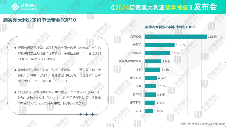 203年澳门正版资料公开，探索与解析的深度分析报告2023年澳门正版资料大全公开小财神