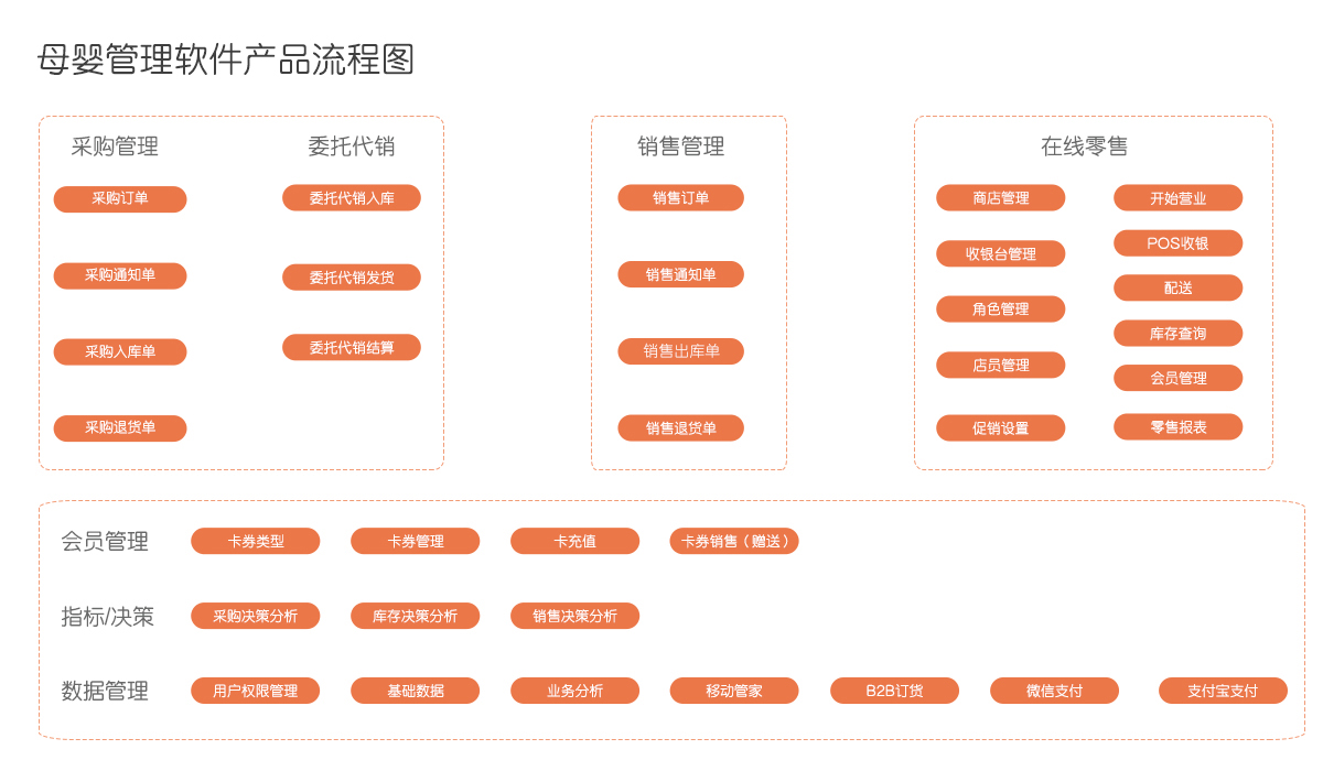 管家婆精准资料大全免费，助力您的决策与成长之路的必备工具指南！