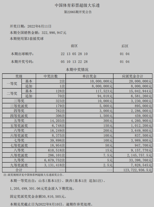 关于我们 第46页