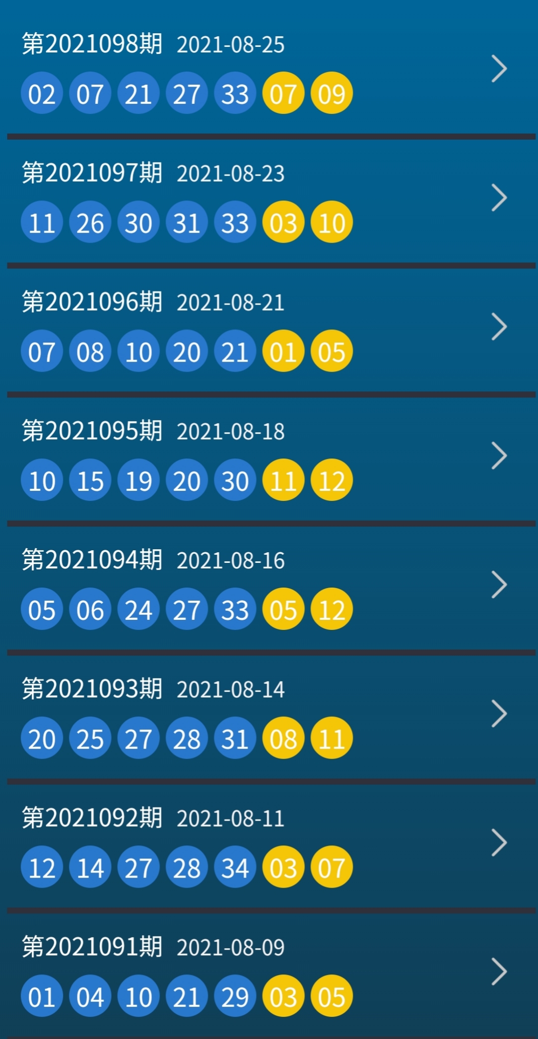 一、引言今晚已开特马开奖结果145期