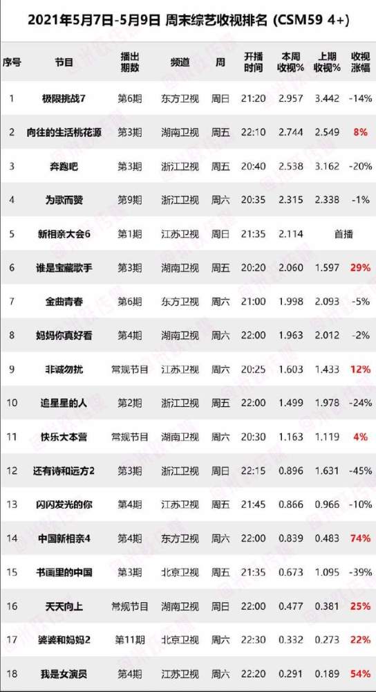 年版本号错误，应为‘XX’而非具体年份）澳门2024免费资料大全9点半开什么号码