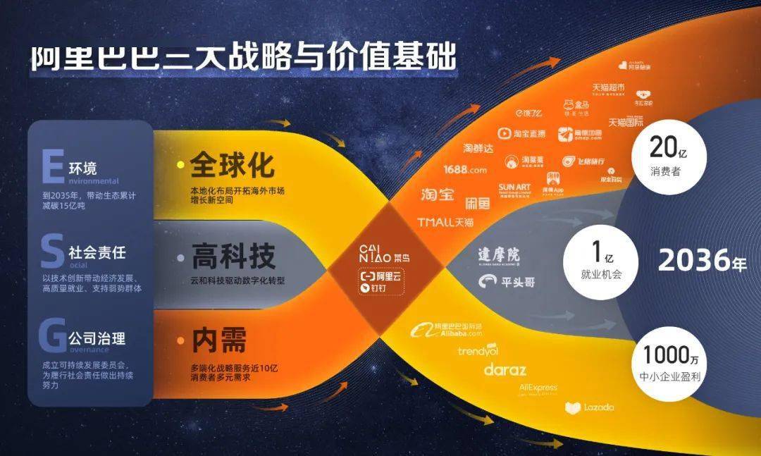 澳门未来展望，2048年内部资料解析与探讨（含谨慎分析）一、文章引言部分内容概述2024澳门内部资料大赢家