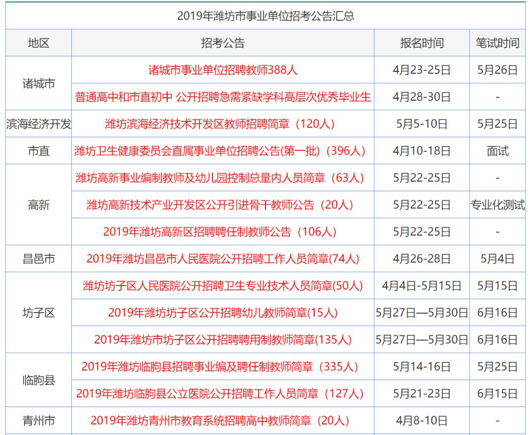 香港6合宝典资料图片 搅珠