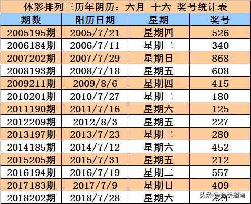 香港马开奖免费资料，揭秘与解析的全面指南香港马开奖免费资料192.168.0.1