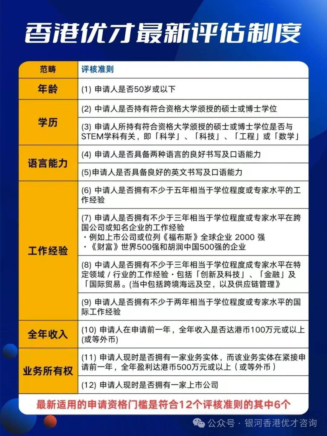 香港最准最快资料大全，全面解析与实用指南香港最准最快资料大全资料网址