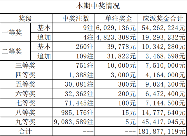 香港开奖结果揭秘，今日彩运如何？一文带你了解最新情况！香港今期开奖结果是什么92期