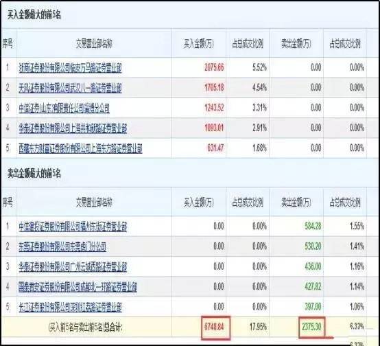 澳门今晚开码资料，免费分享给你！看准再选号。2021澳门今晚开码公开