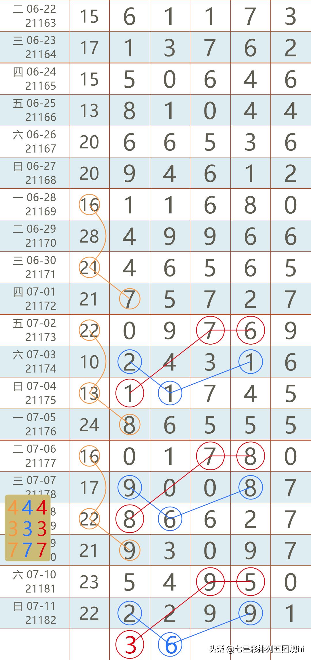 香港20XX年最新最快开奖现场直播揭秘与体验记实录—以极速互动，见证每一刻为题目分析其影响及意义2021香港最快开奖现场直播回放