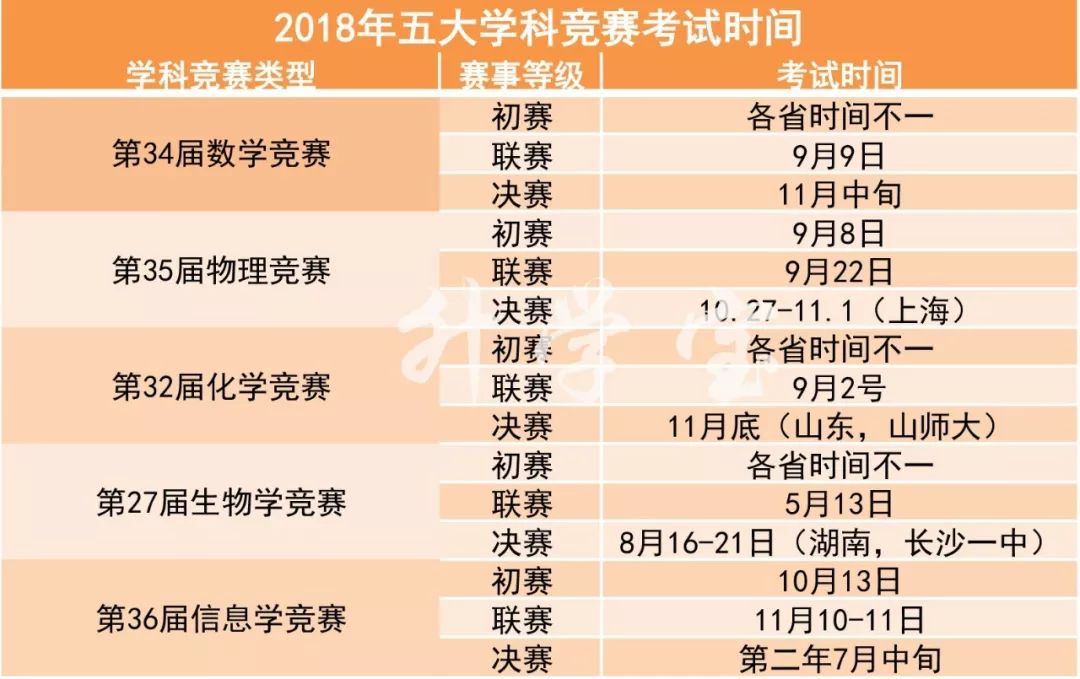 香港二四六开奖免费资料，揭秘彩票背后的奥秘与实用指南！香港二四六开奖免费资料综合ABC