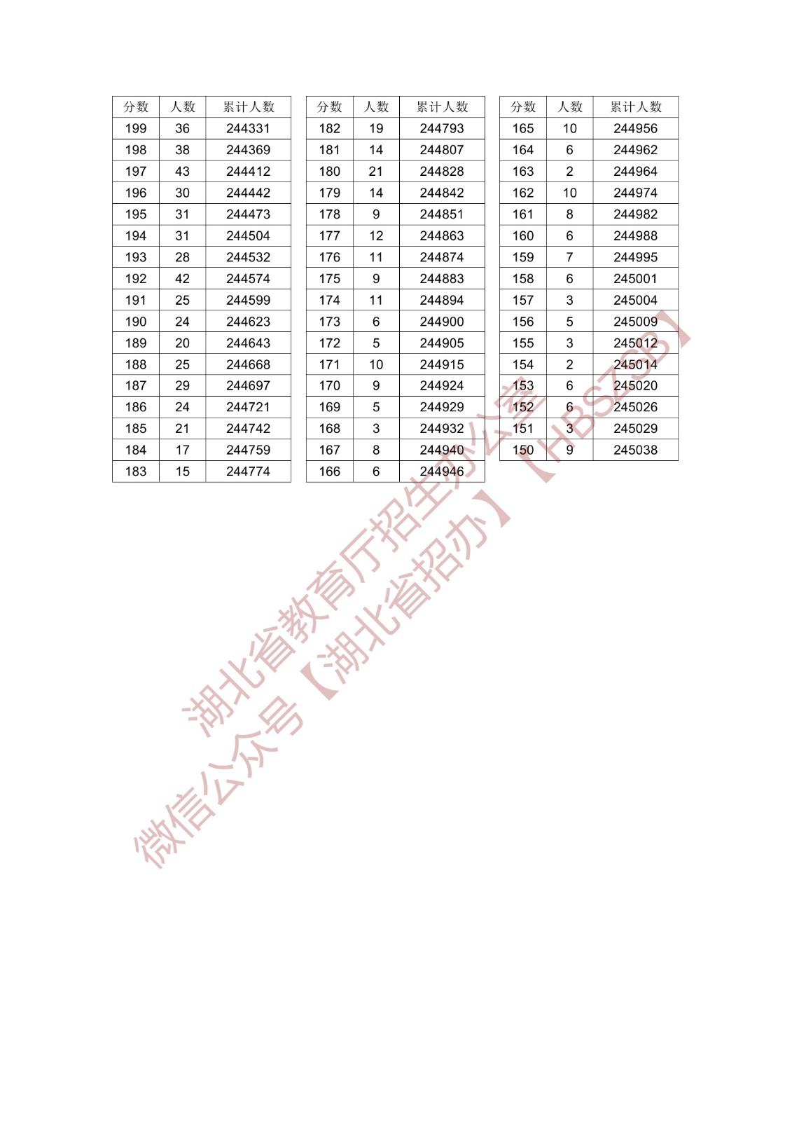 一段简短引言澳门开开