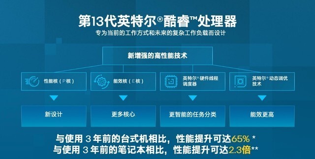 管家婆精选二四六码，解码数字背后的智慧与策略分析篇—以现代科技为视角的深度解读与应用探索管家婆二四六开奖公布