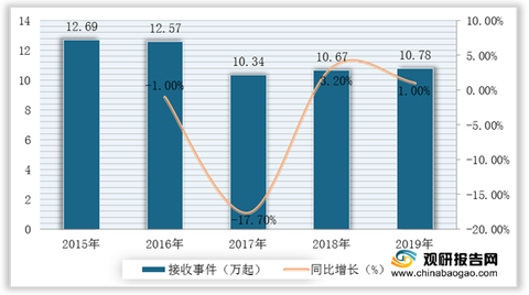 新澳门彩历史开奖记录的深度解析与走势图解读，探寻数字背后的奥秘之旅新澳门彩历史开奖记录走势图最新