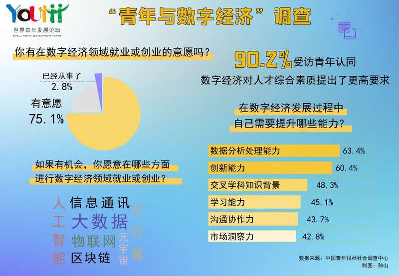 海南七星彩论坛，探索数字的魅力与智慧之选海南七星彩论坛区