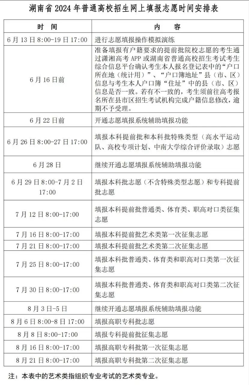 20XX年必备，正版资料大全免费获取指南！2024正版资料大全免费早春二月柳叶唾是什么意思