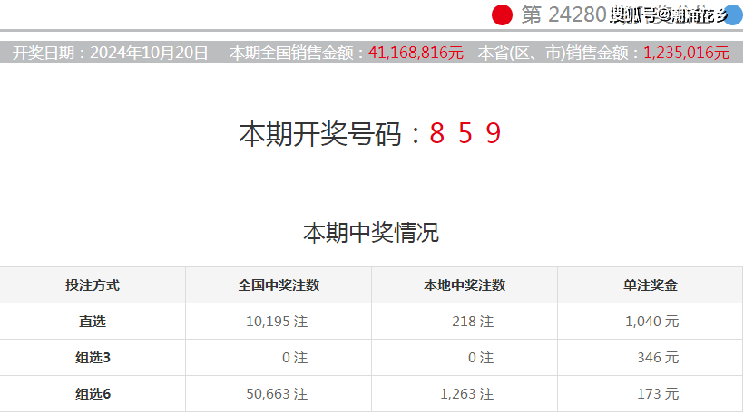 今期特马开奖结果号码