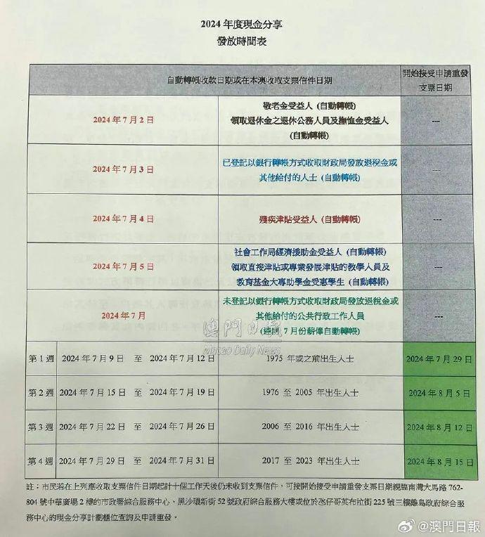 揭秘澳门的秘密宝藏—全新视角下的数据共享实践案例分析（以XX为例）2023年澳门正版资料免费公开下载