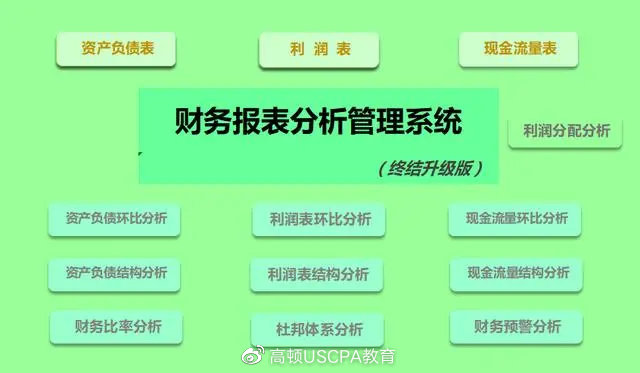 管家婆四期必出三期的秘密资料揭秘，如何把握规律，稳操胜券？以数据为证的科学分析报告管家婆三期四期必出特