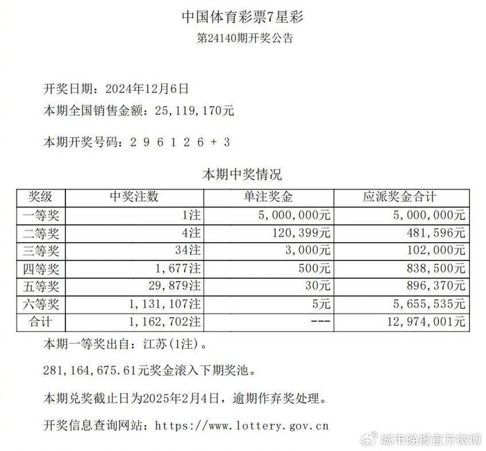 七星彩开奖号大全查询结果