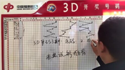 今日3D试机号与开机号的神秘数字揭秘！带你解析最新号码走势及预测方法。今天3d试机号开机号是什么号码彩经网