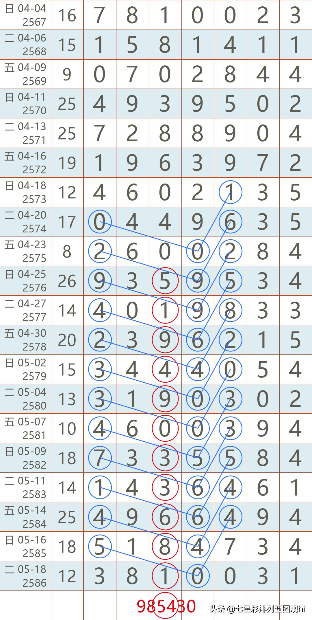 国际会议 第31页