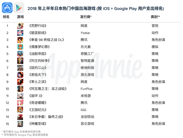 （注，香港马应为‘或具体指代某类游戏）这里以更通用的说法为例。香港码今晚开奖结果查询表