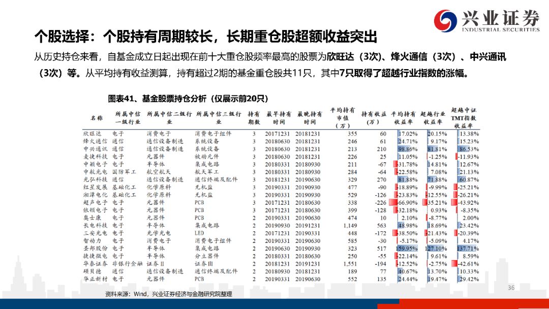 新澳门今日开奖结果查询表及分析报告—揭秘幸运之选，探索数字背后的奥秘！新澳门今天开奖结果查询表查询