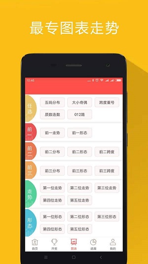 家彩开奖—福音传递，专供3D开机号
探索与发现幸运的密码 家有专门提供之秘籍！strong>一、引言家彩开奖专门提供福彩3d开机号福彩3d试机号双色球走势