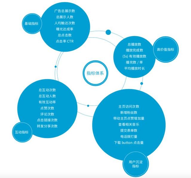 澳门管家婆资料大全，20年来的数据与趋势分析（免费版）揭秘未来预测的奥秘！澳门管家婆资枓大全2020