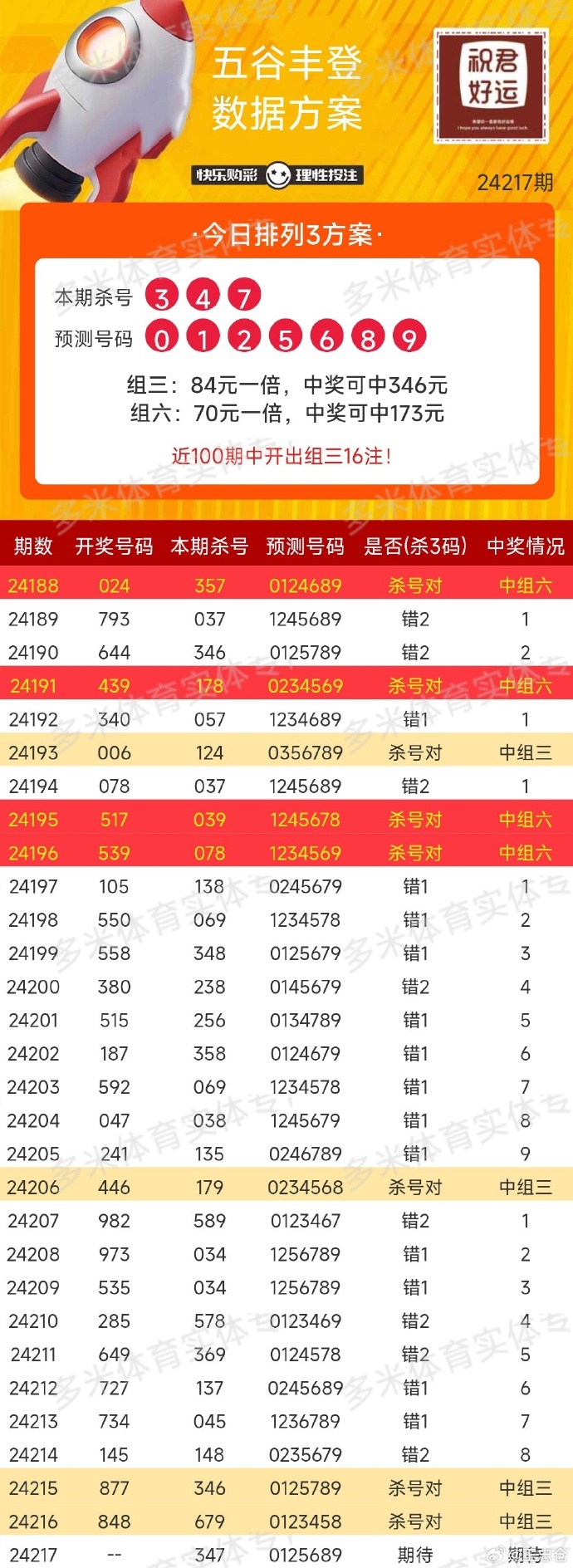 新澳门今期开奖结果查询，揭秘幸运背后的秘密与乐趣所在！新澳门今期开奖结果查询表图片