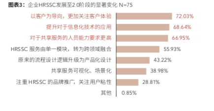 203年正版管家婆最新版本，引领财务管理新潮流的利器分析报告2023年正版管家婆最新版本免费