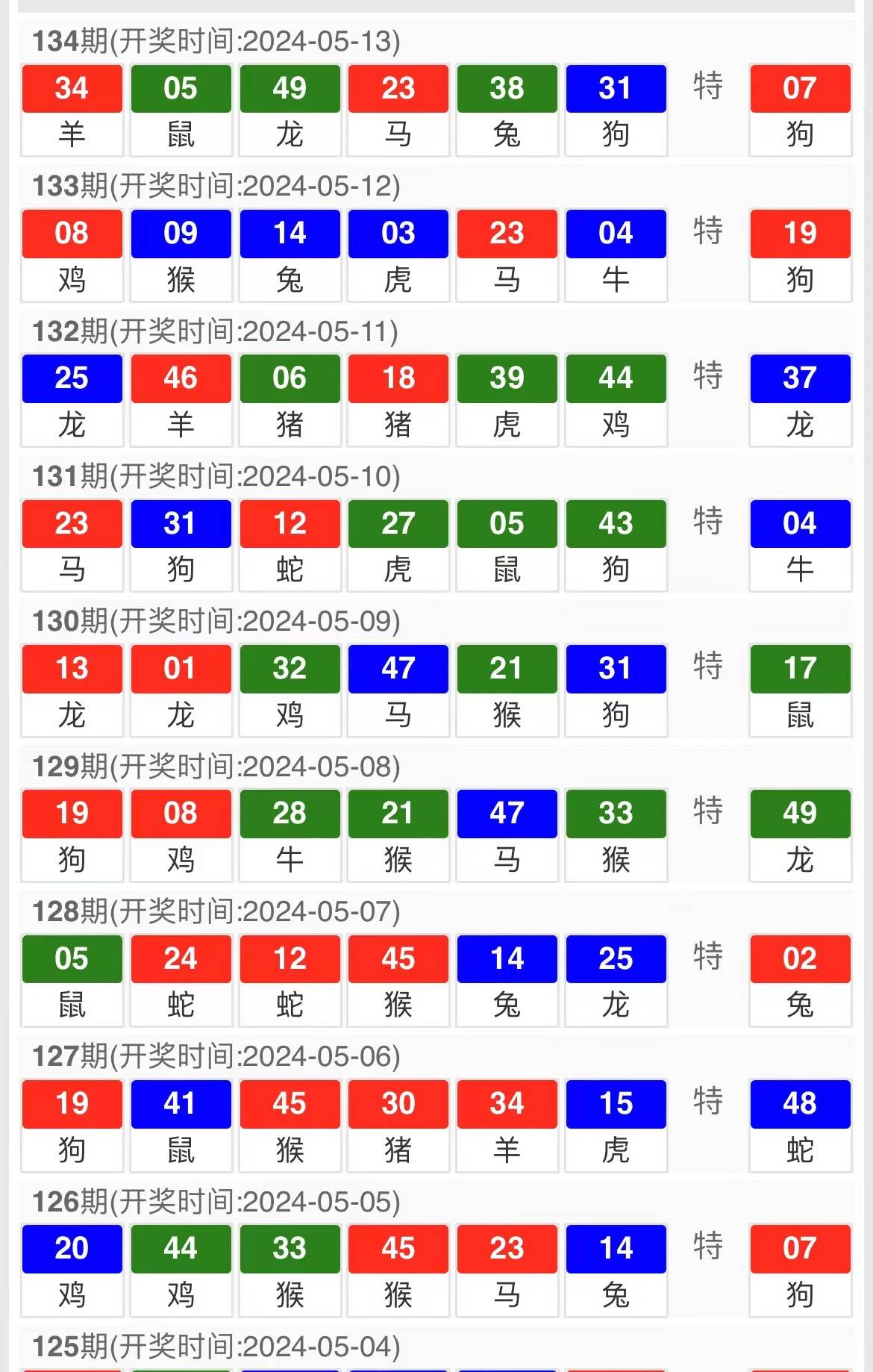 2021年澳门马会资料免费期期准大全