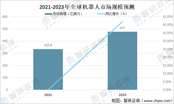 针对未来发展态势预判并提供相应对策方案.2025港六今晚开奖号码