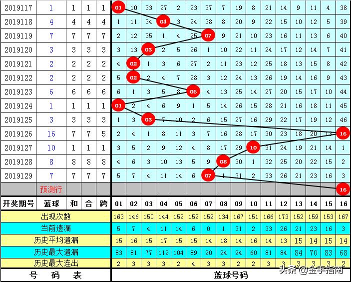 黄大仙救世网资料，传承与启示的神秘力量之源探秘记实录黄大仙救世网资料免费一枝一荣(合数)