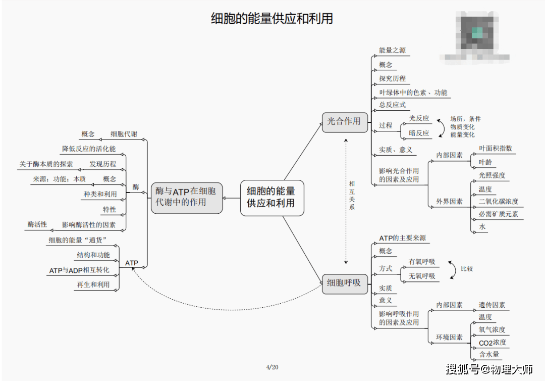 关于我们 第25页