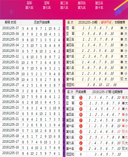 翻译润色 第24页