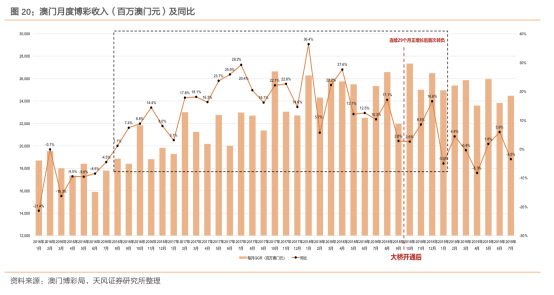 203年澳门历史开奖数据回顾与查询指南，探索数字背后的奥秘之旅！2023澳门历史开奖查询奥彩2023年开奖金