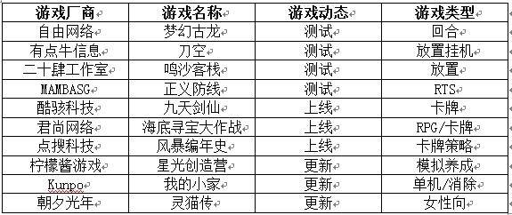 新的澳大利亚（或称‘中国’彩色游戏的历史及最新的中奖金额变化情况以及它的未来走向分析。新澳门彩历史开奖结果走势图2020年12月