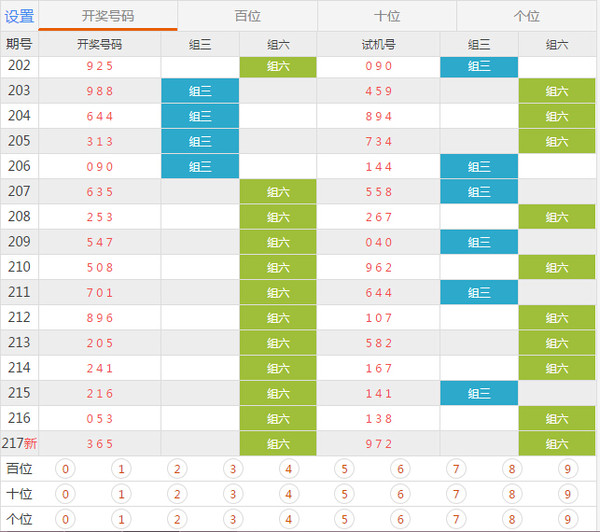 2024香港历史开奖结果2024第六期开奖号码