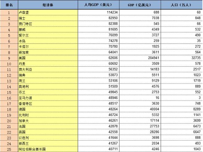 澳门六网站资料查询指南，轻松获取信息，掌握最新动态！澳门六网站资料查询表今天