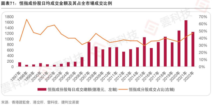 香港今期开奖结果2022最新