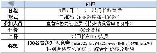 学习基础知识澳门三肖三期必开特肖