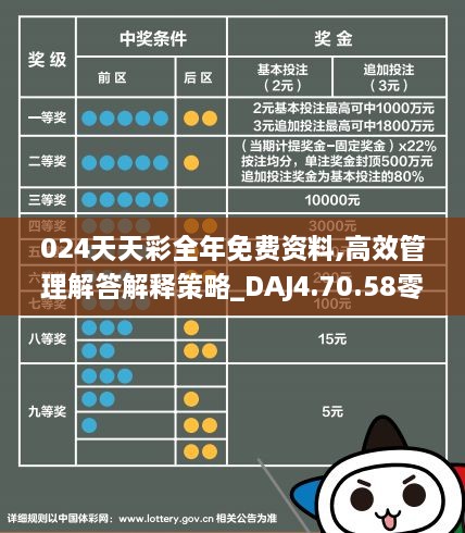 204年天天彩资料免费大全，探索未来彩票的奥秘与趋势分析报告2024年天天彩资料免费大全998688