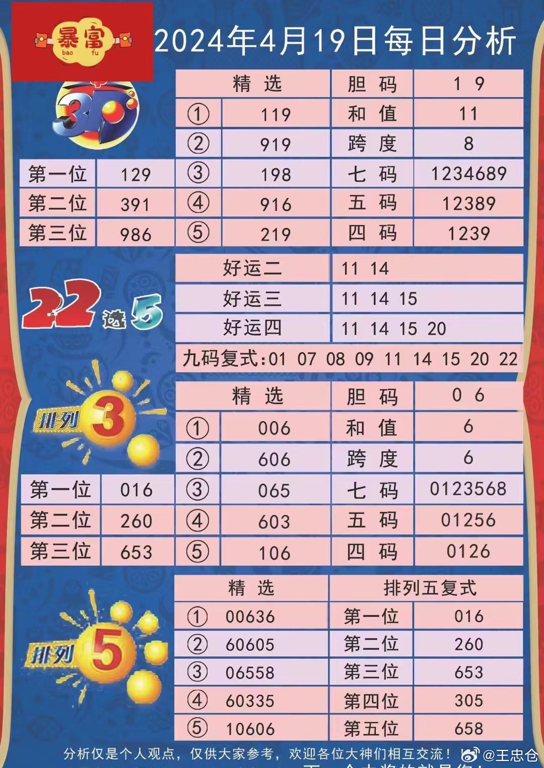 新澳六开彩历史回顾，探寻往期记录与未来趋势分析的奥秘之旅新澳六开彩历史开奖记录10月9日