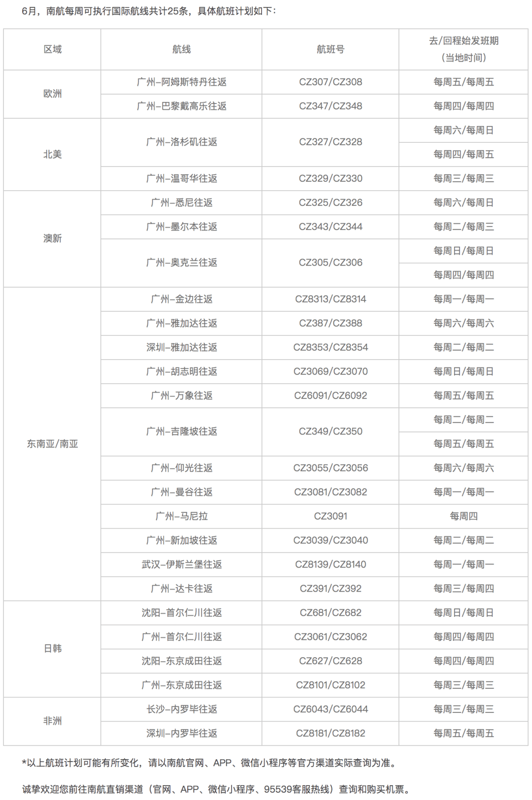 一览无余 如何快速获取并查证澳大利亚的开讲信息？澳门开奖结果2023开奖结果查询生肖