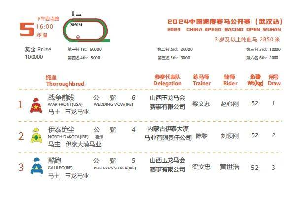 马会资料免费长期公开