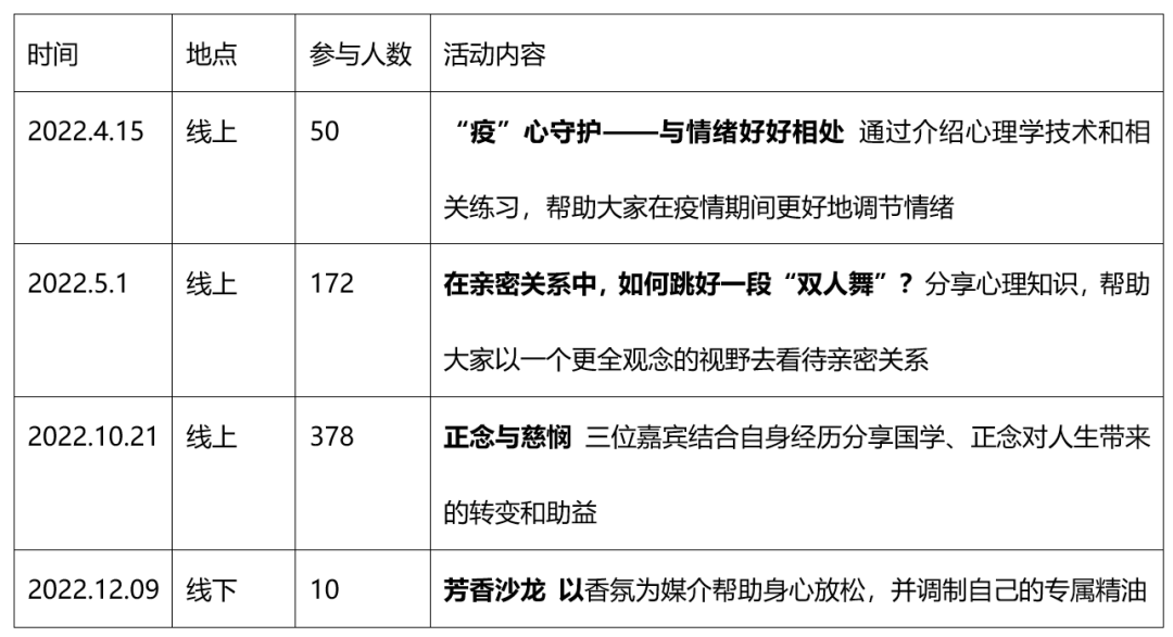 五味斋心水论坛，探索心灵与知识的交汇点之旅记述与分析五味斋网址
