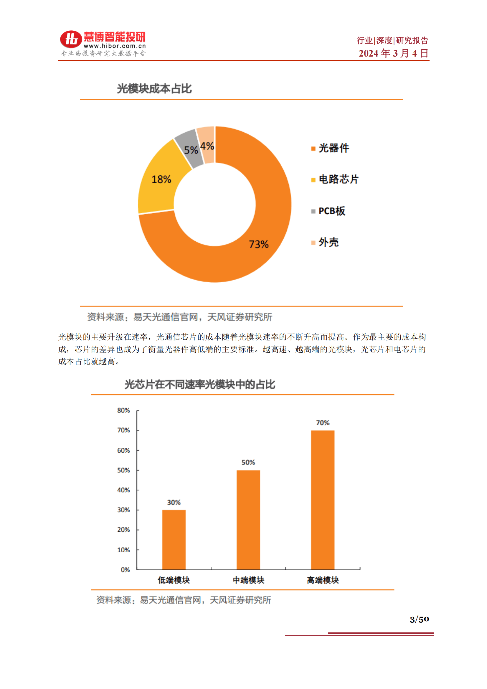 三．具体数据分析篇 大约47个段落/每段字数不固定 四 总结归纳建议环节五 展望新的一年预测方向