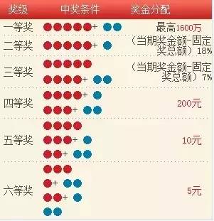 国际会议 第17页