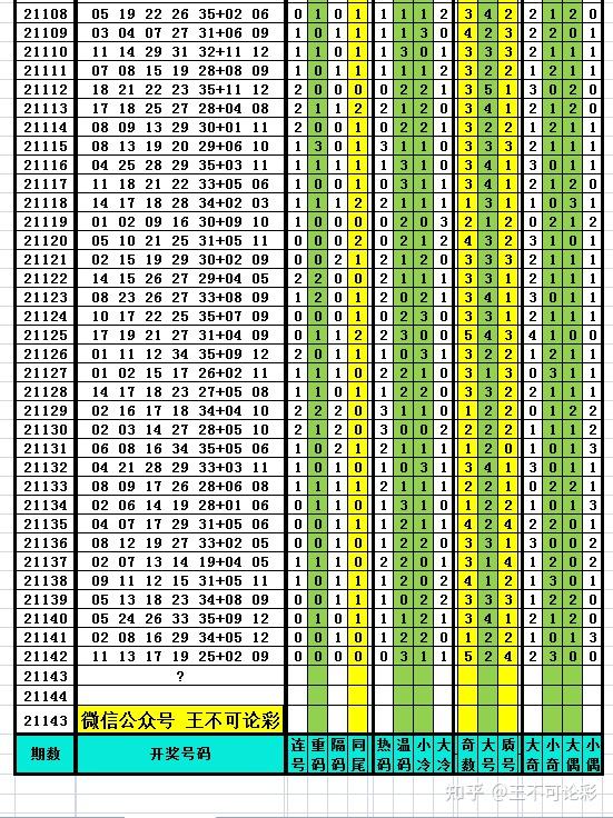 今晚3D开机号与试机号的查询结果及分析报告，揭秘数字背后的奥秘！3d开机号试机号今天晚上查询结果27日试机号