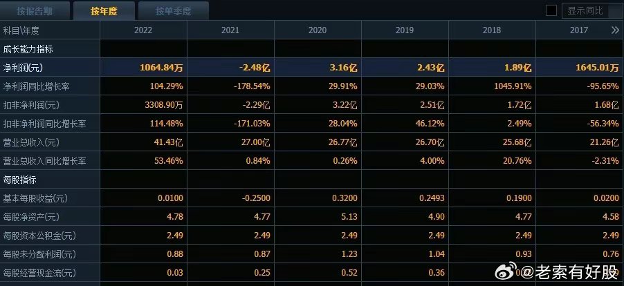 一、引言部分概述及背景介绍2024新奥历史开奖记录46期(2025已更新)